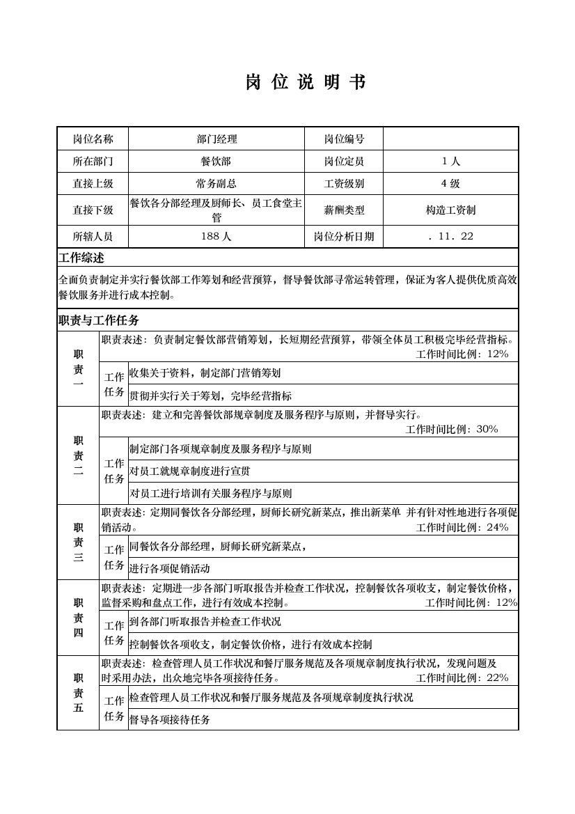 国际大酒店餐饮部岗位说明书餐饮部经理样本