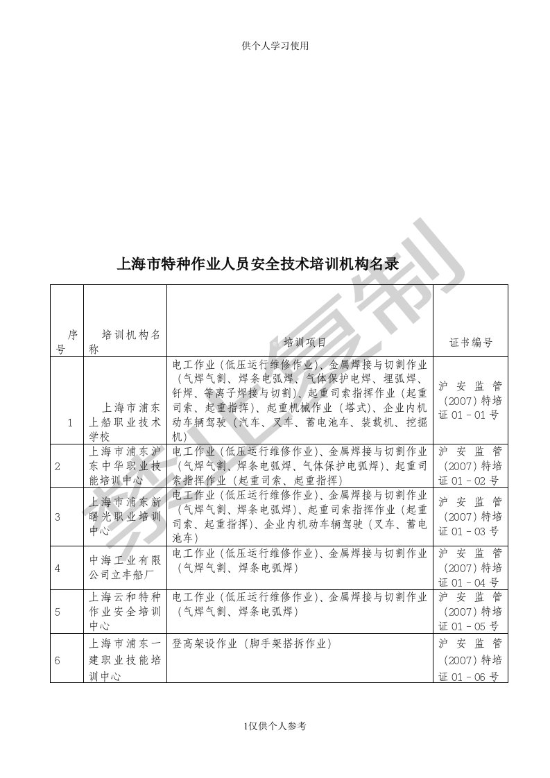 上海特种作业培训机构名录供参习