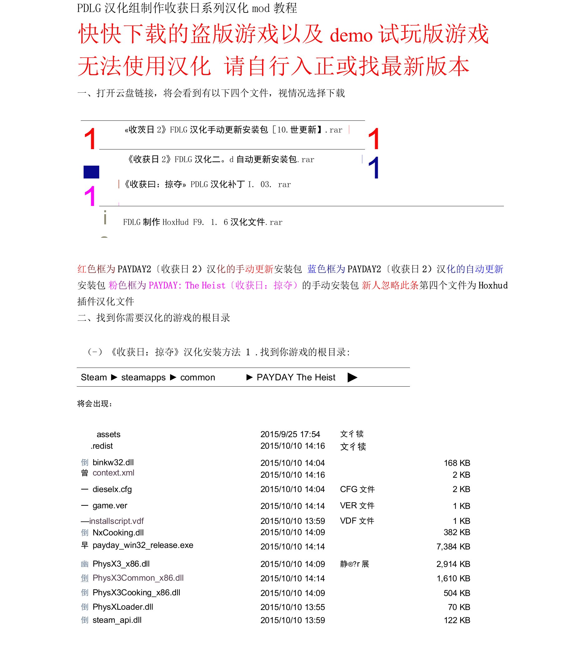 PDLG汉化组制作收获日系列汉化mod教程