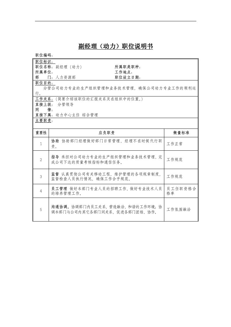 副经理（动力）岗位说明书