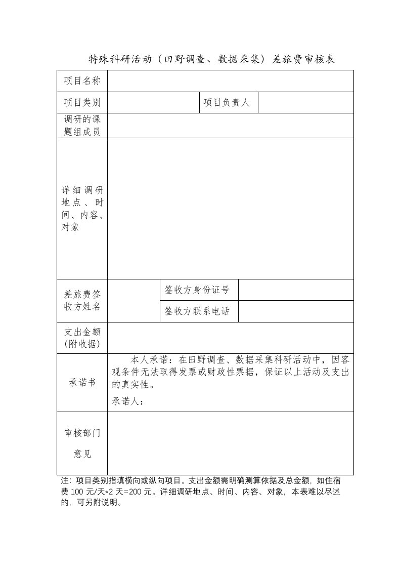 特殊科研活动(田野调查、数据采集)差旅费审核表