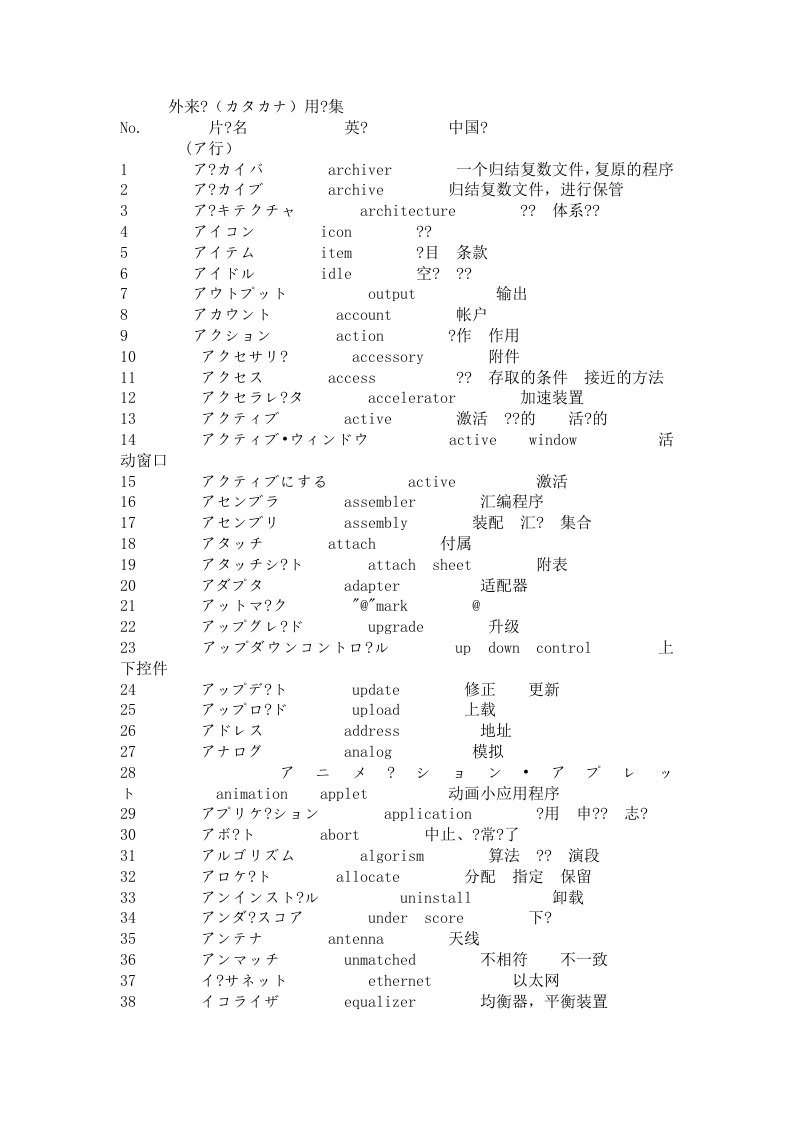 日语计算机词汇