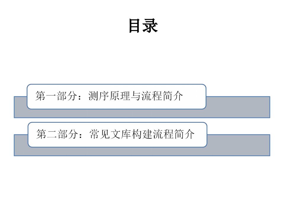 Illumina平台测序原理和常见测序文库构建PPT讲座