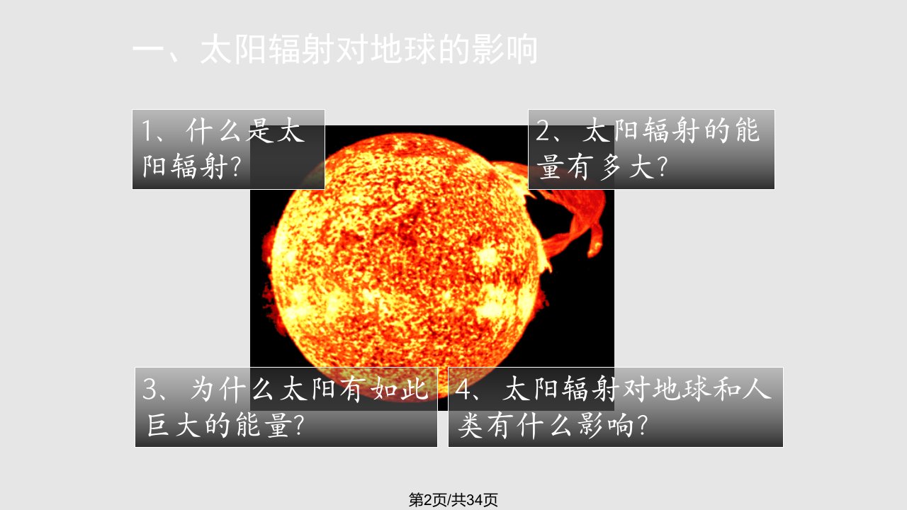 政史地太阳对地球的影响