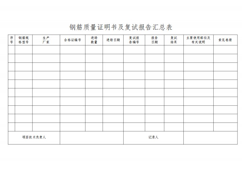 钢筋质量证明书及复试报告汇总表