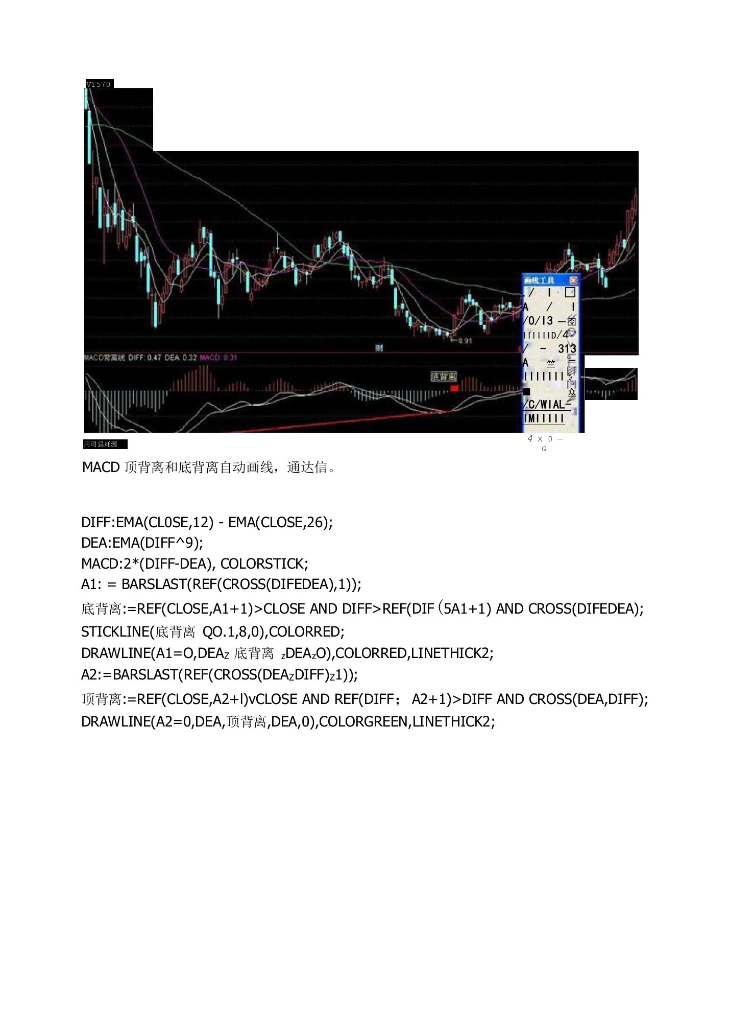 自动画MACD背离通达信指标公式源码