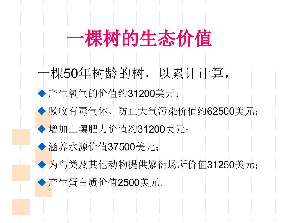 第二章园林植物的生态功能ppt课件