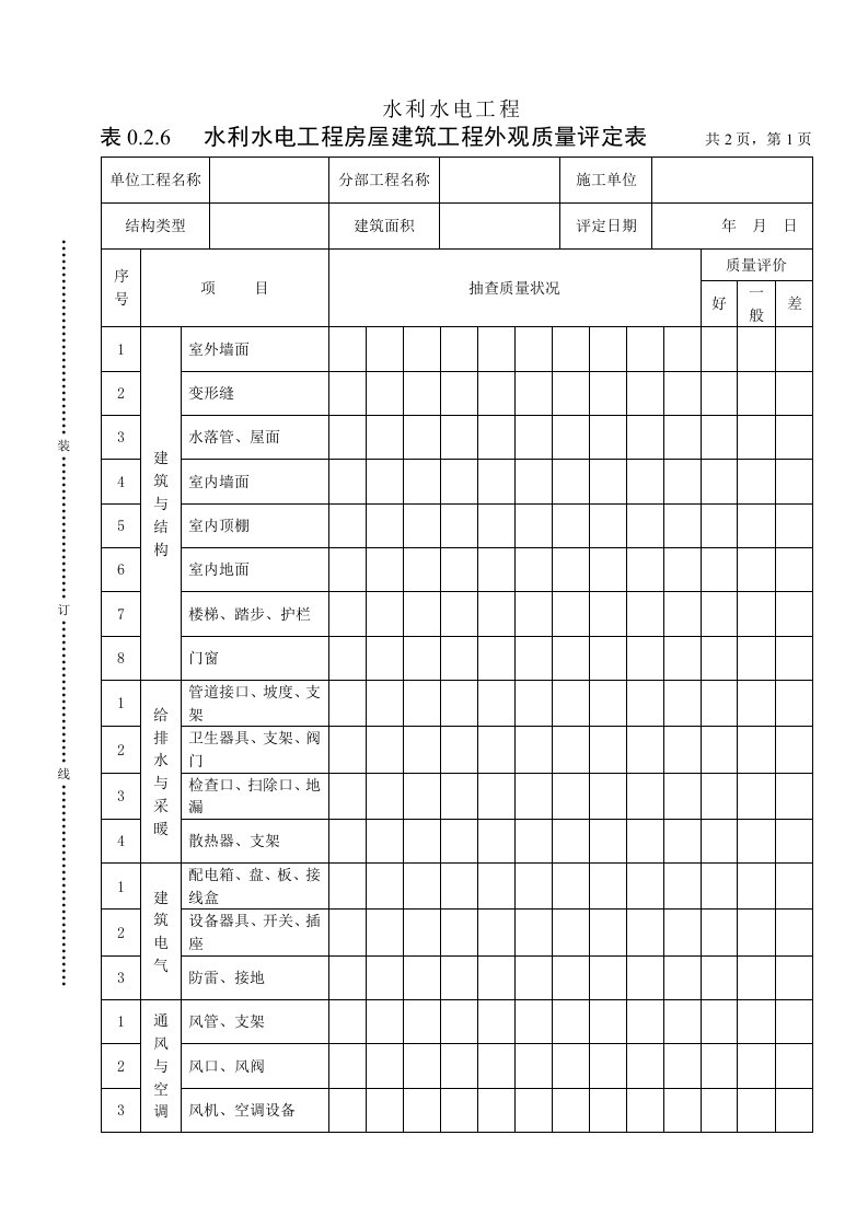 工程资料-表026水利水电工程房屋建筑工程外观质量评定表评优项目