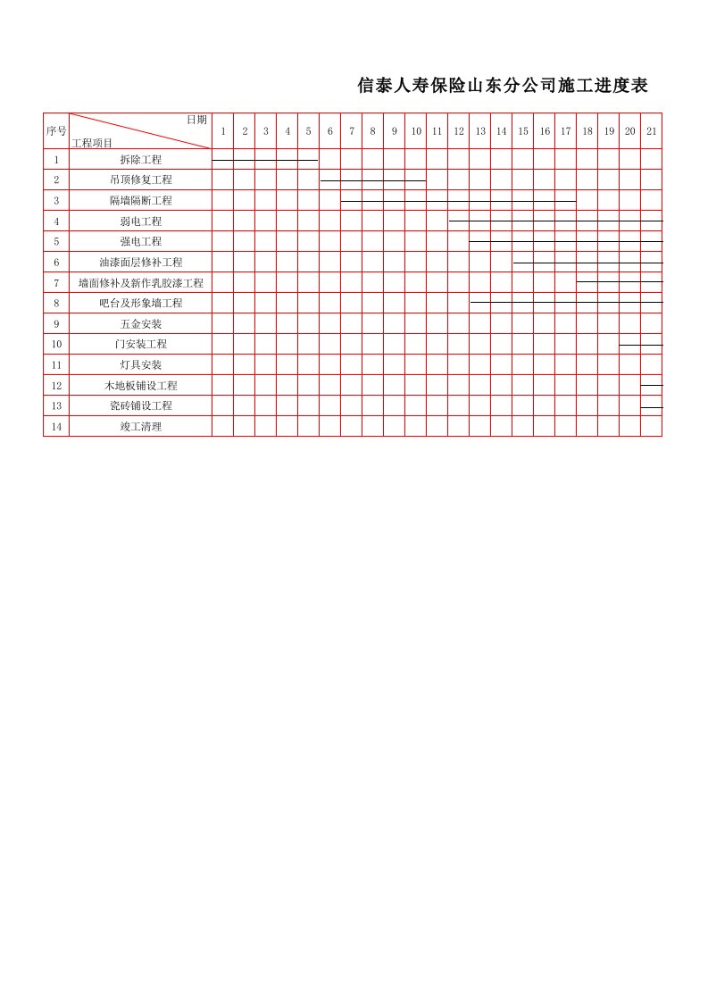 装饰工程施工进度表