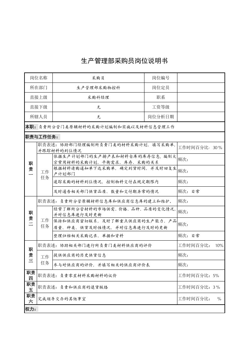 奥康集团生产管理部采购员岗位说明书