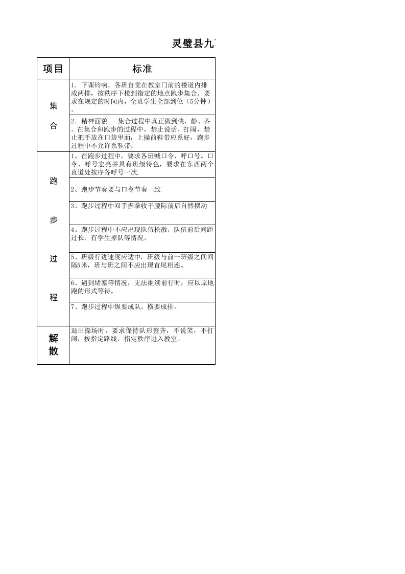 跑步比赛评比细则Book1