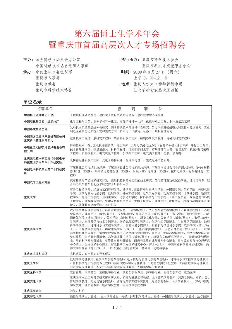 大会名称：第六届博士生学术年会暨重庆市首届精英人才专场招聘会