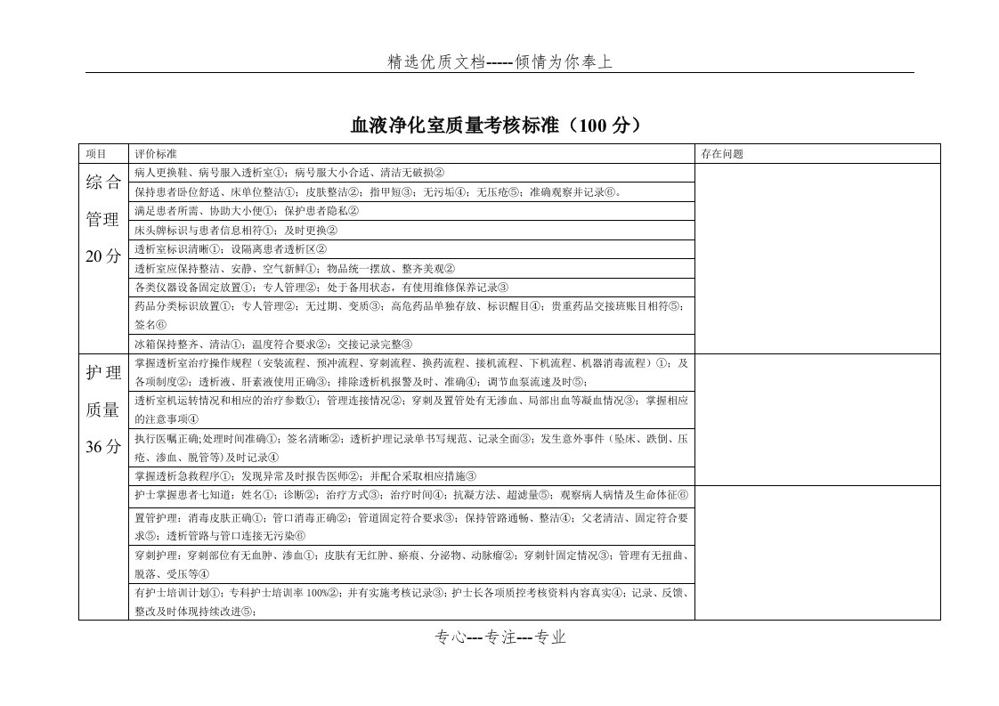 血透室质量考核标准(共2页)