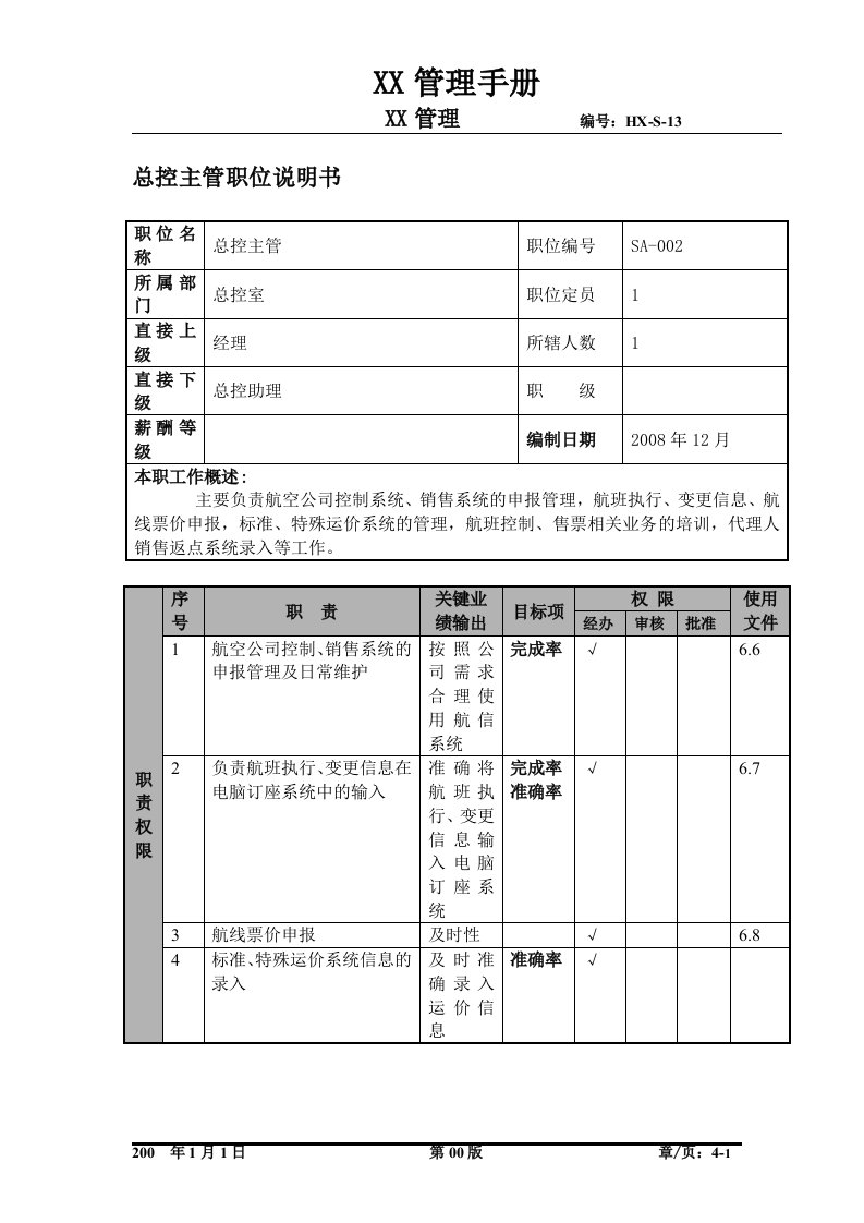 某航空物流公司总控主管职位说明书及关键绩效标准