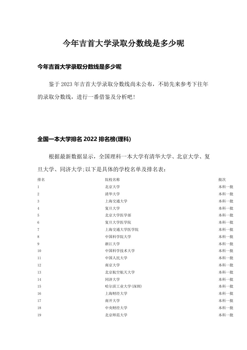 今年吉首大学录取分数线是多少呢