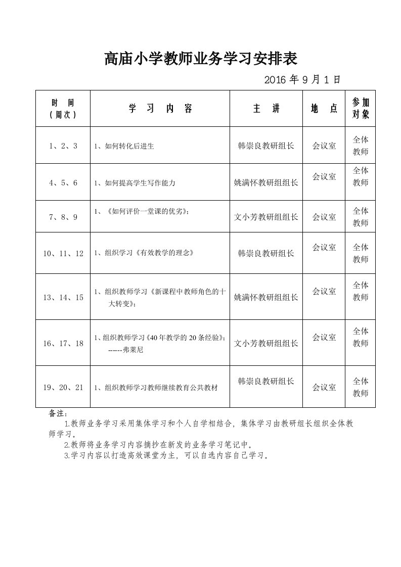 业务学习安排表