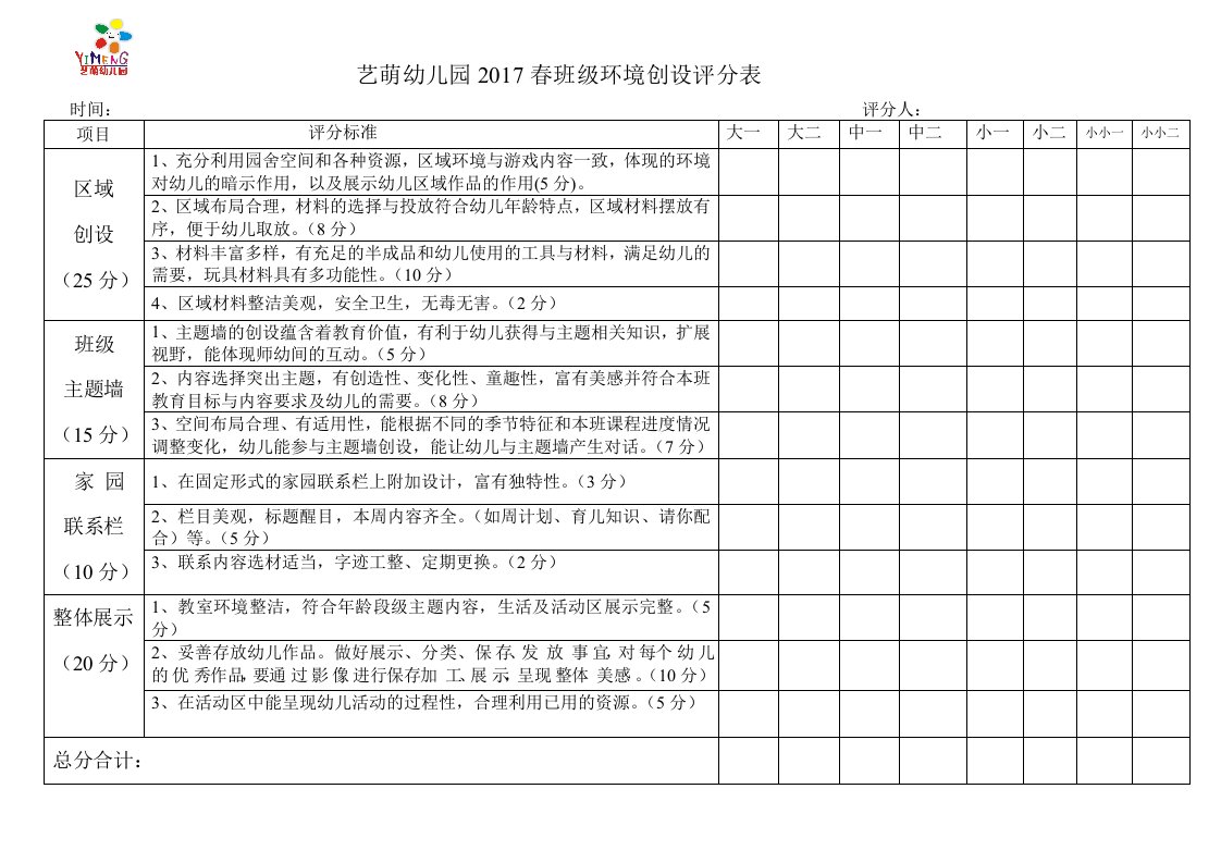 班级环境创设评分表