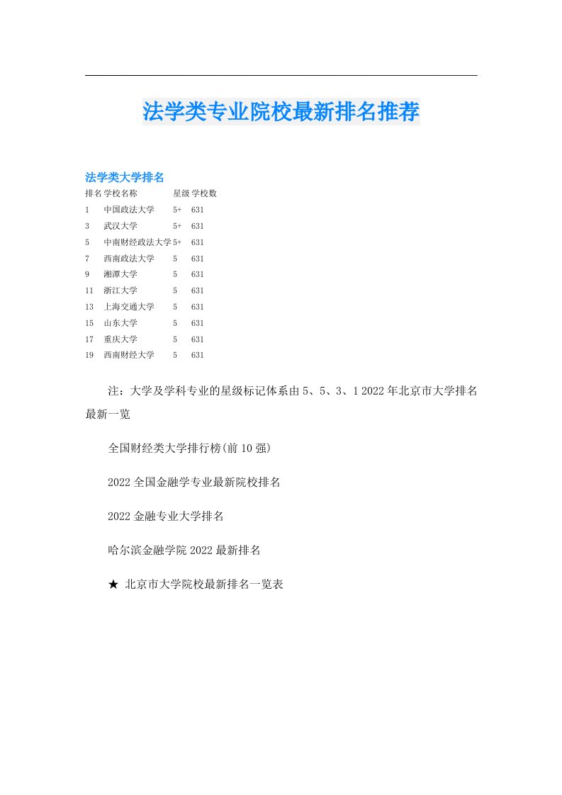 法学类专业院校最新排名推荐