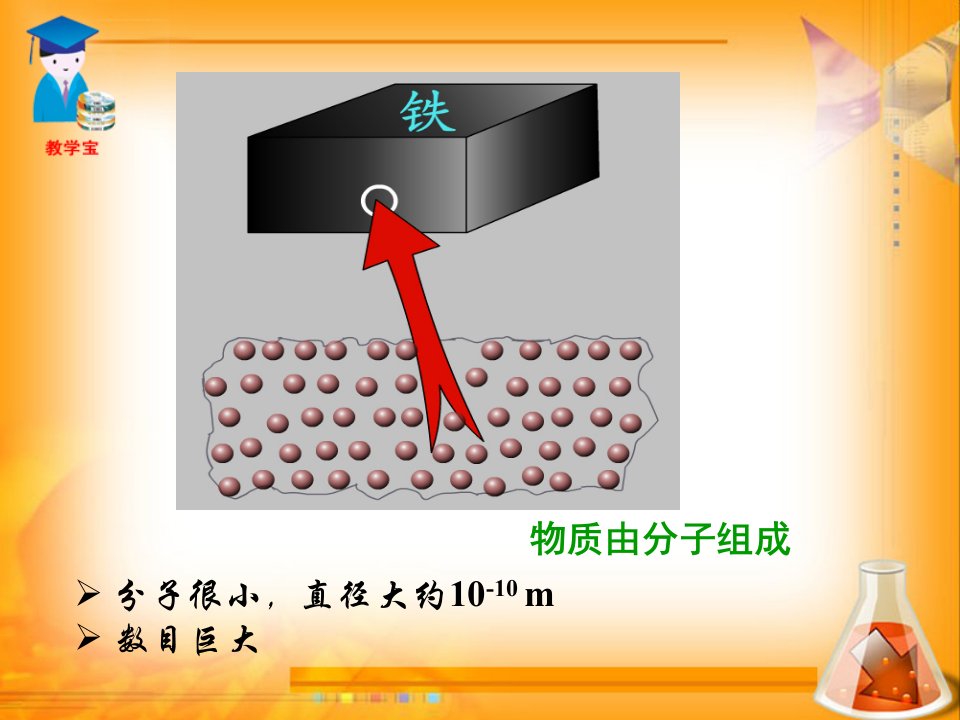 人教版八年级物理分子热运动ppt课件