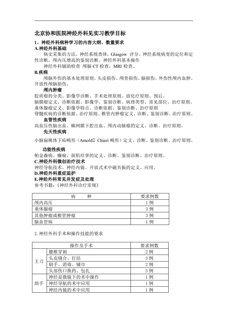 北京协和医院神经外科见实习教学目标