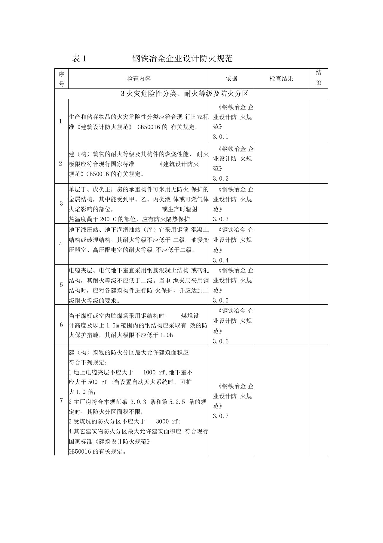 钢铁冶金企业设计防火规范