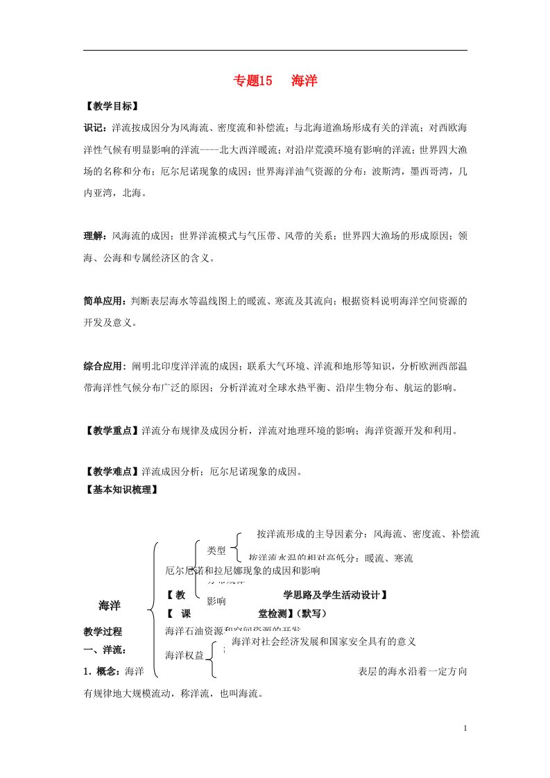 上海市上海理工大学附属中学高一地理