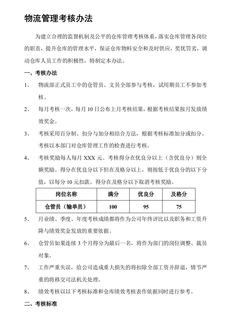 仓管员绩效考核办法