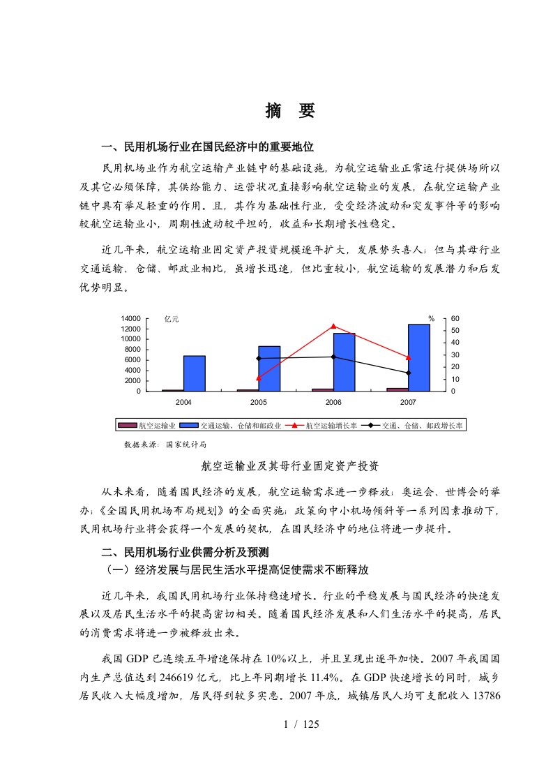 中国民用机场行业分析报告