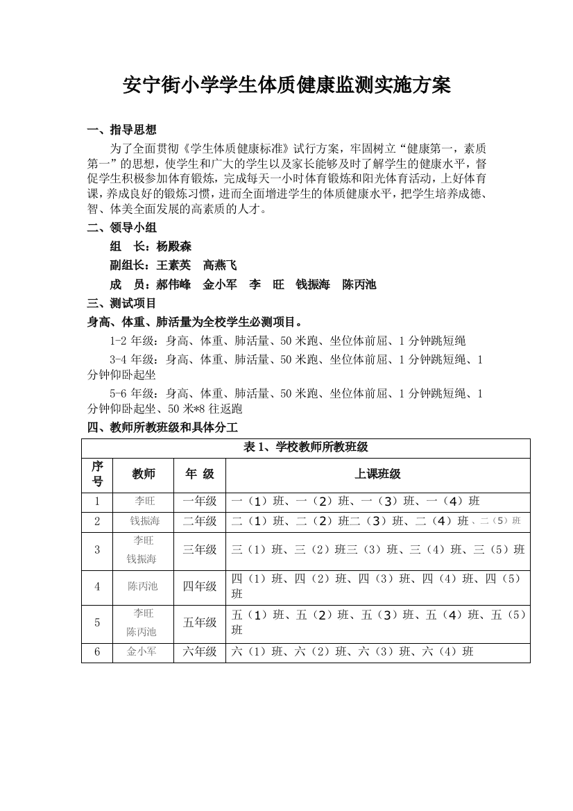 学生体质健康监测实施方案