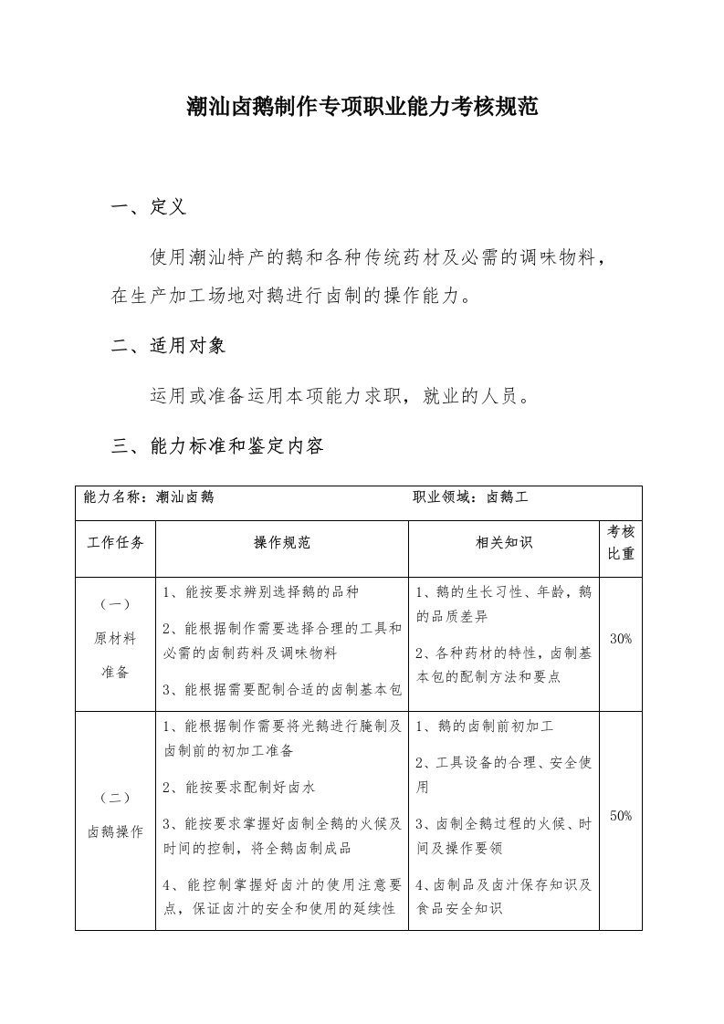 潮汕卤鹅制作专项职业能力考核规范