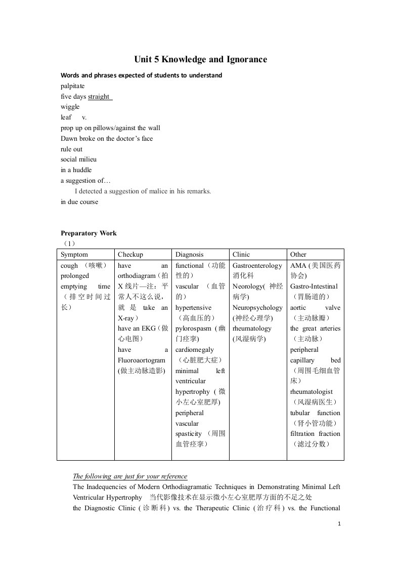 大学思辨英语精读备课Unit