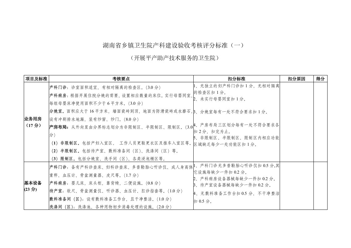 湖南省乡镇卫生院产科建设验收考核评分标准（一）