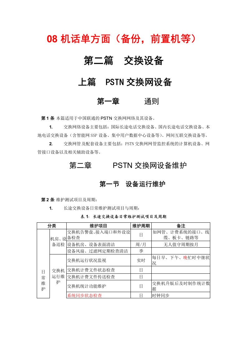 联通-PSTN交换网设备