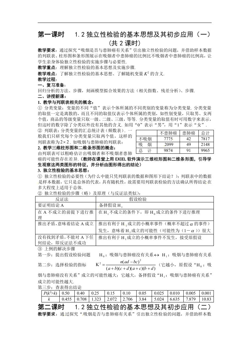 新人教A版高中数学（选修1-2）1.2《独立性检验的基本思想及其初步应用》2课时