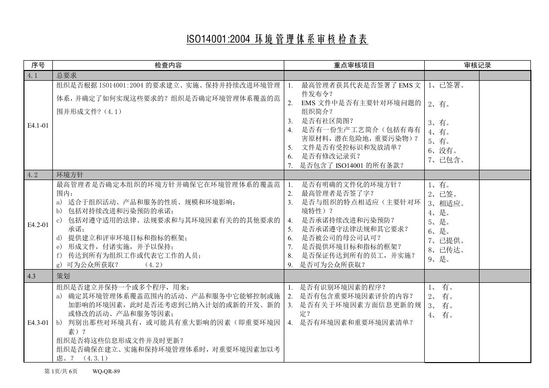 环境管理体系审核检查表