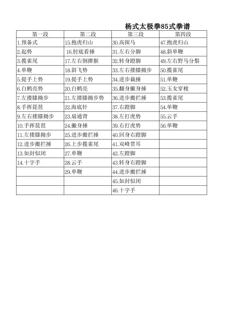 85式太极拳拳谱