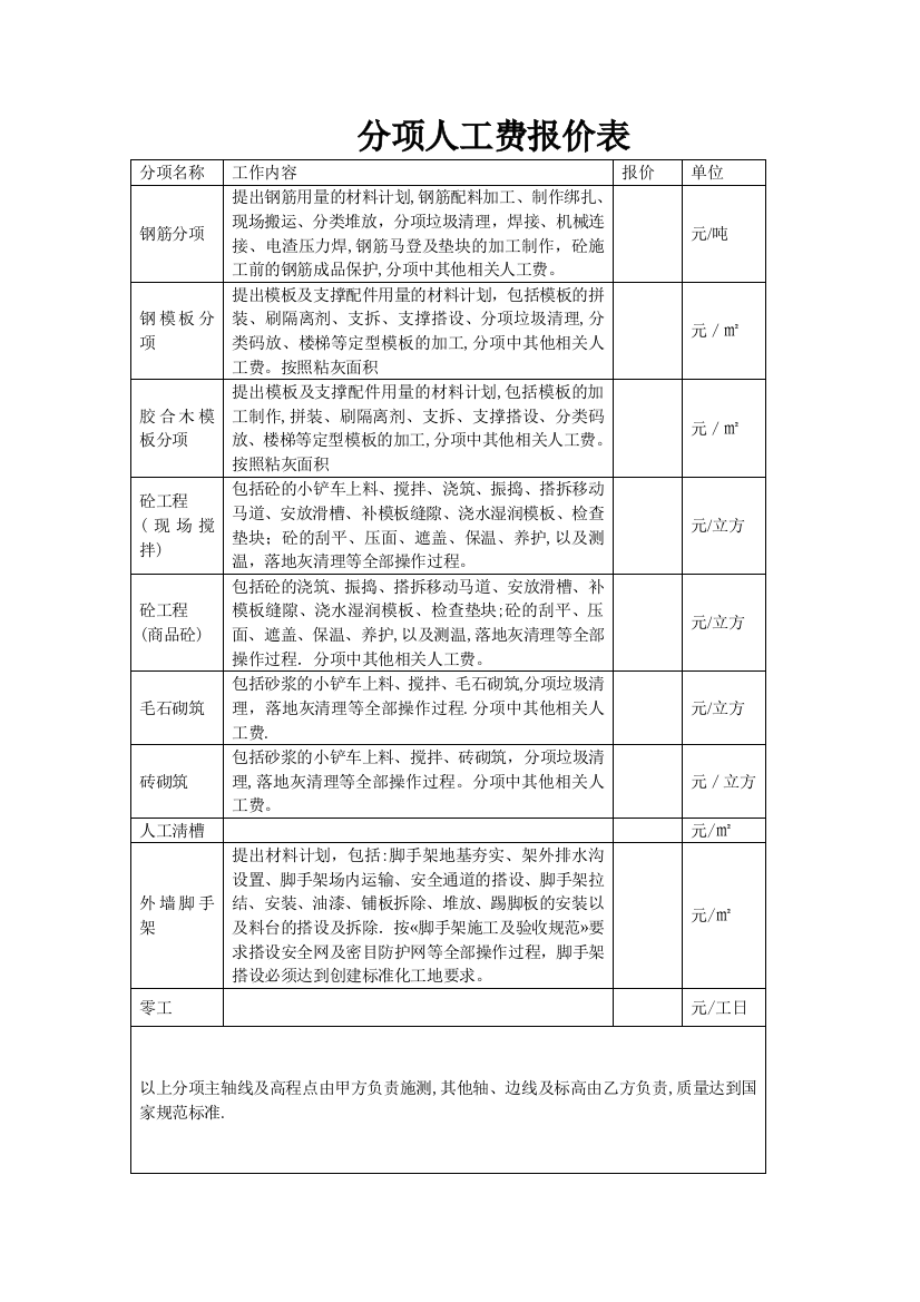 分项人工费报价表