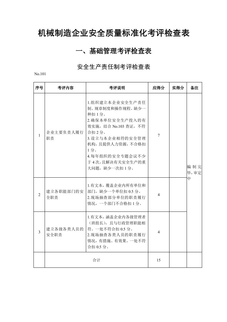 机械制造企业安全质量标准化考评检查表