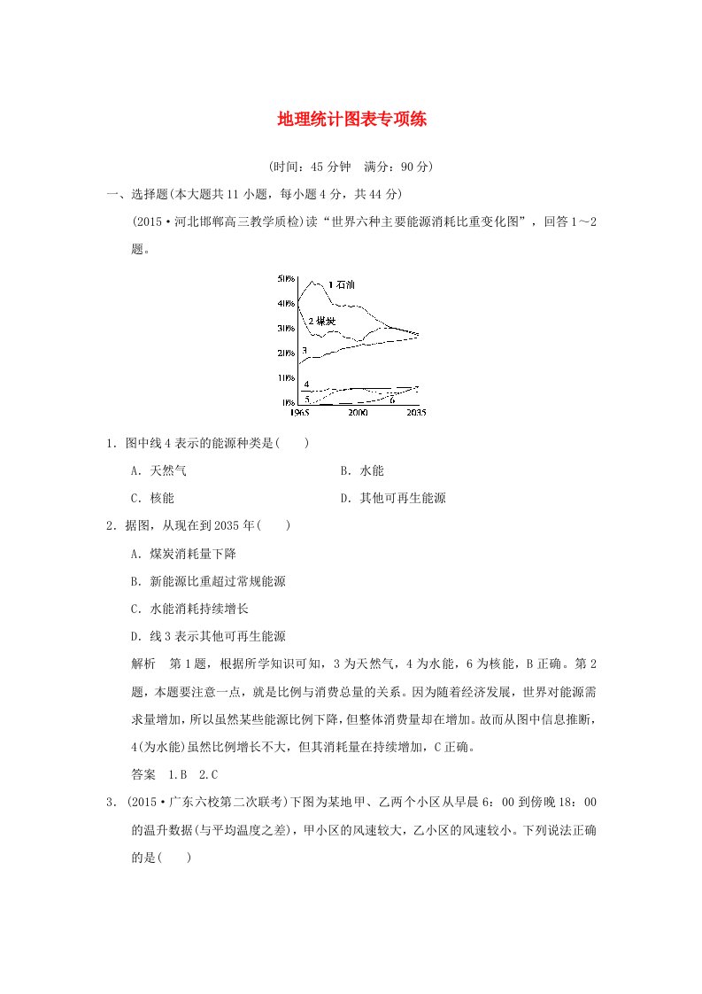 高考地理二轮复习