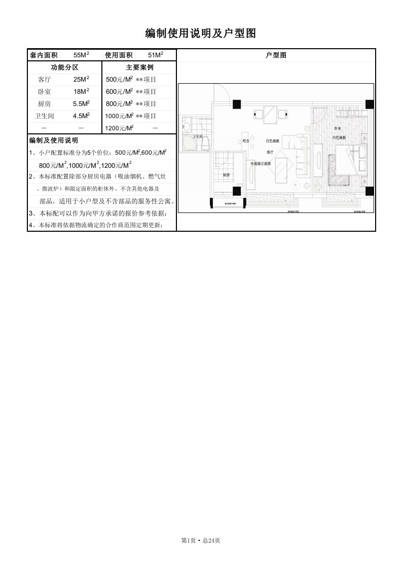 公寓标准配置（精选）