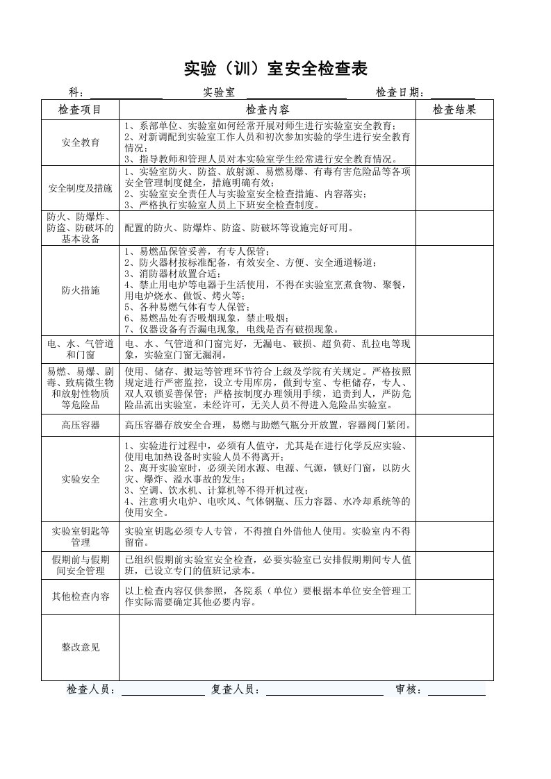 实验室安全检查表