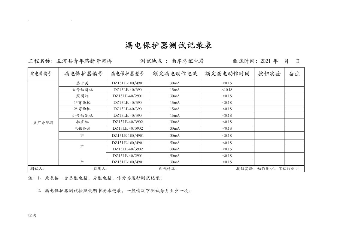 漏电保护器测试记录表