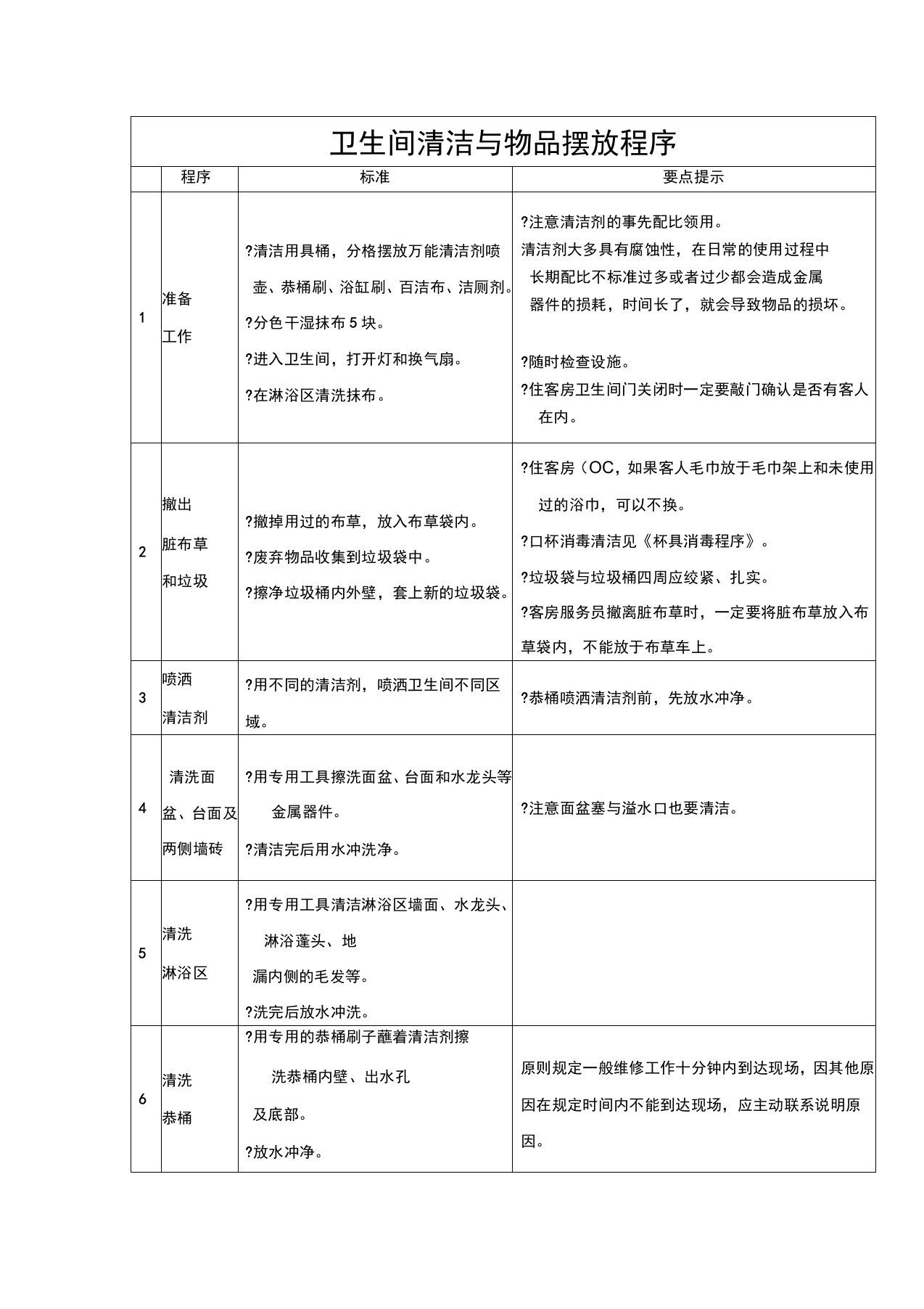 酒店客房卫生间清洁与物品摆放程序(最详细)