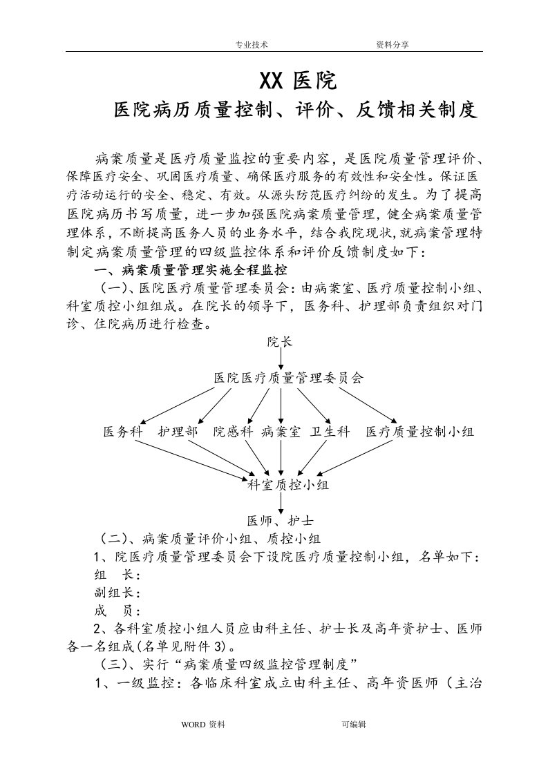 医院运行或终末病历质量控制、评价和反馈系统