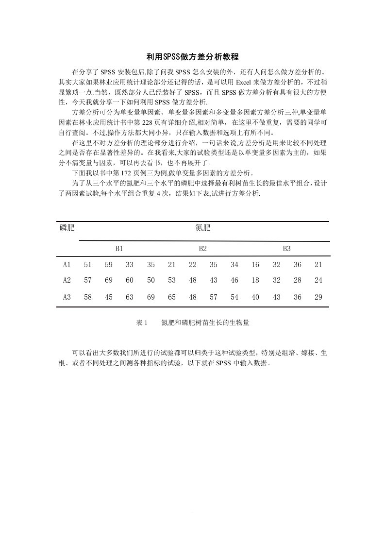 利用SPSS做方差分析教程