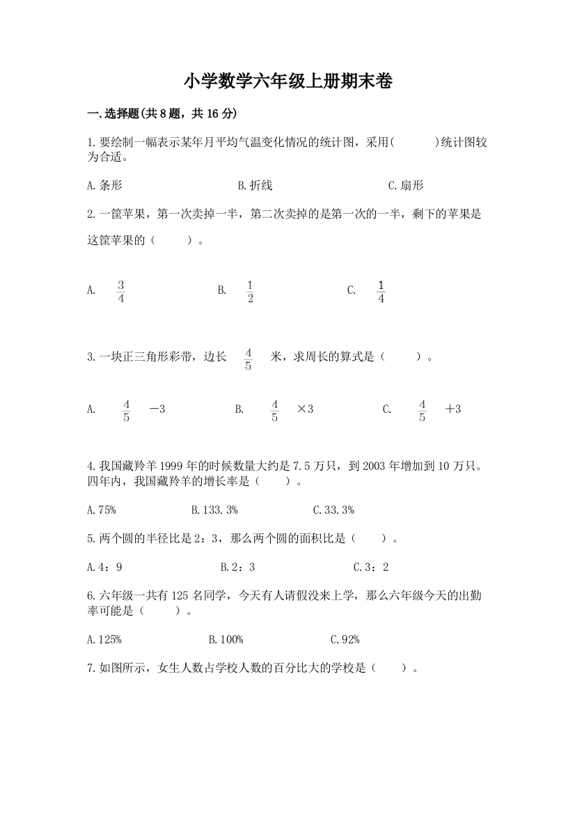 小学数学六年级上册期末卷精品(实用)