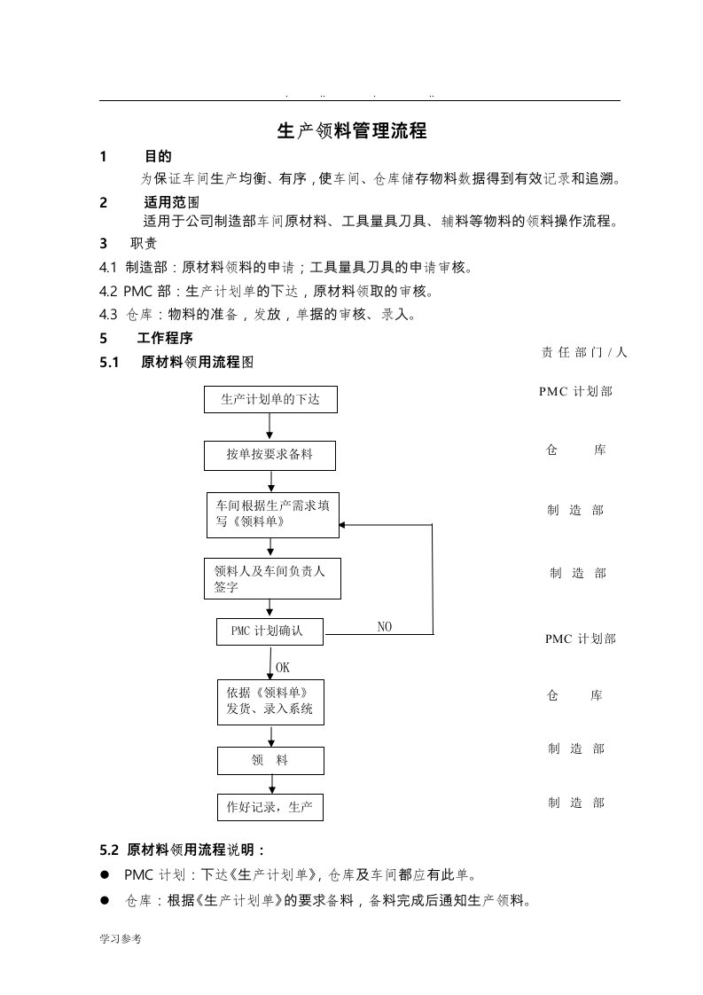 生产领料流程图