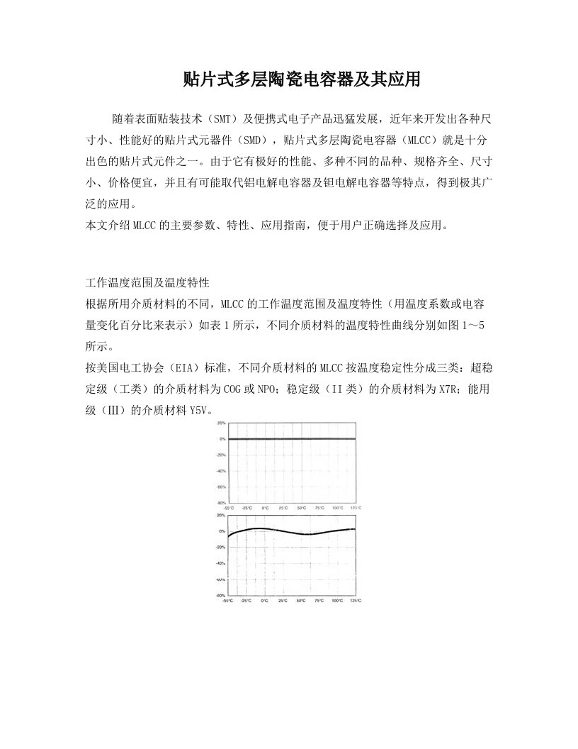 贴片式多层陶瓷电容器及其应用