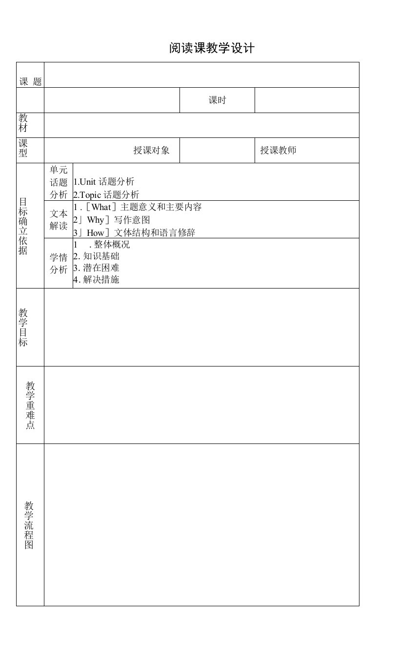 8PWP教学设计模板教案