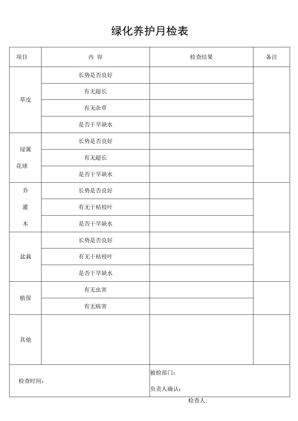 绿化养护月检表